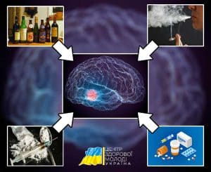 психоактивні речовини