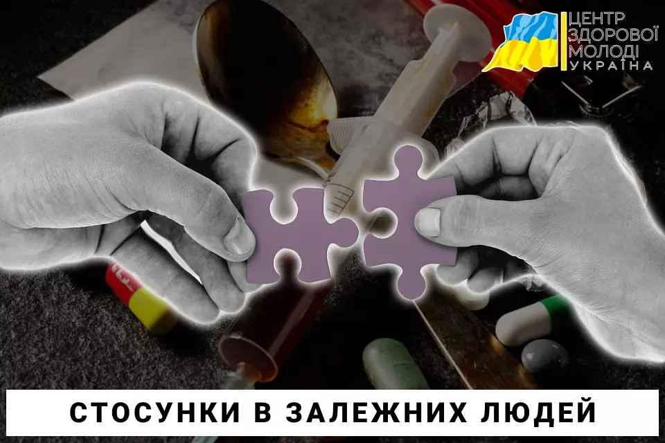 залежність
