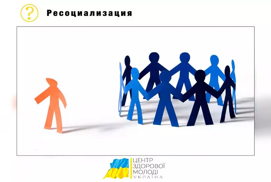 ресоциализация