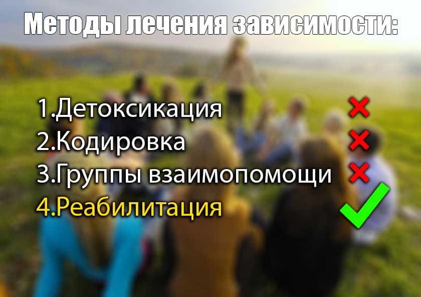 кодирование