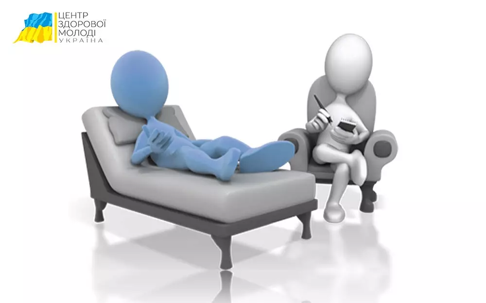 як виявити вторинні вигоди