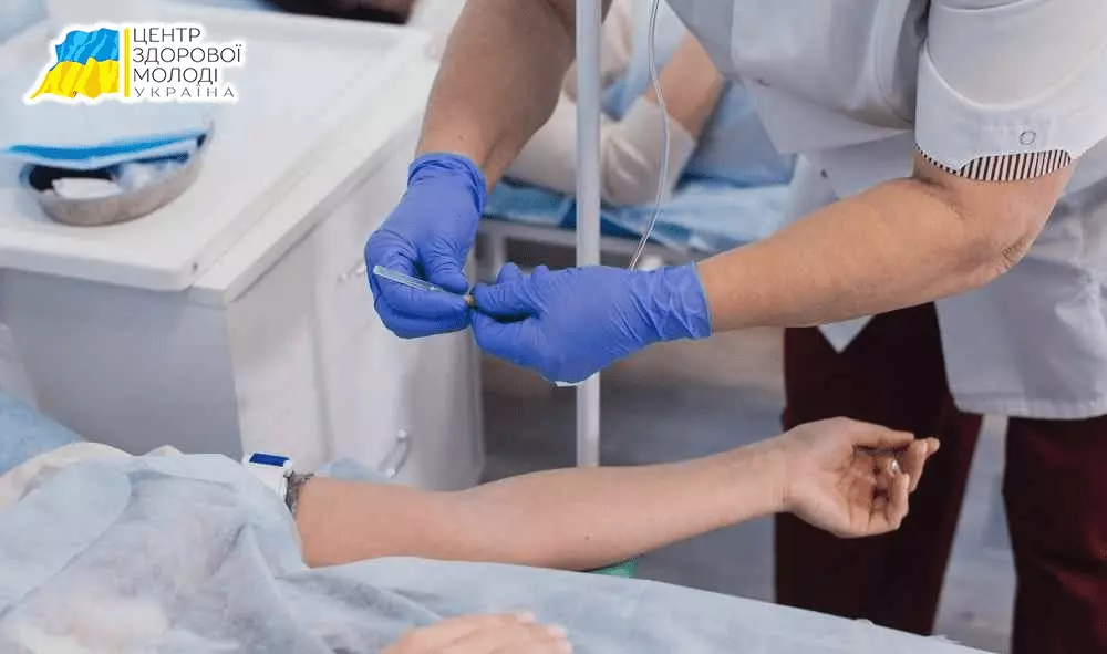 кодування від ігроманії