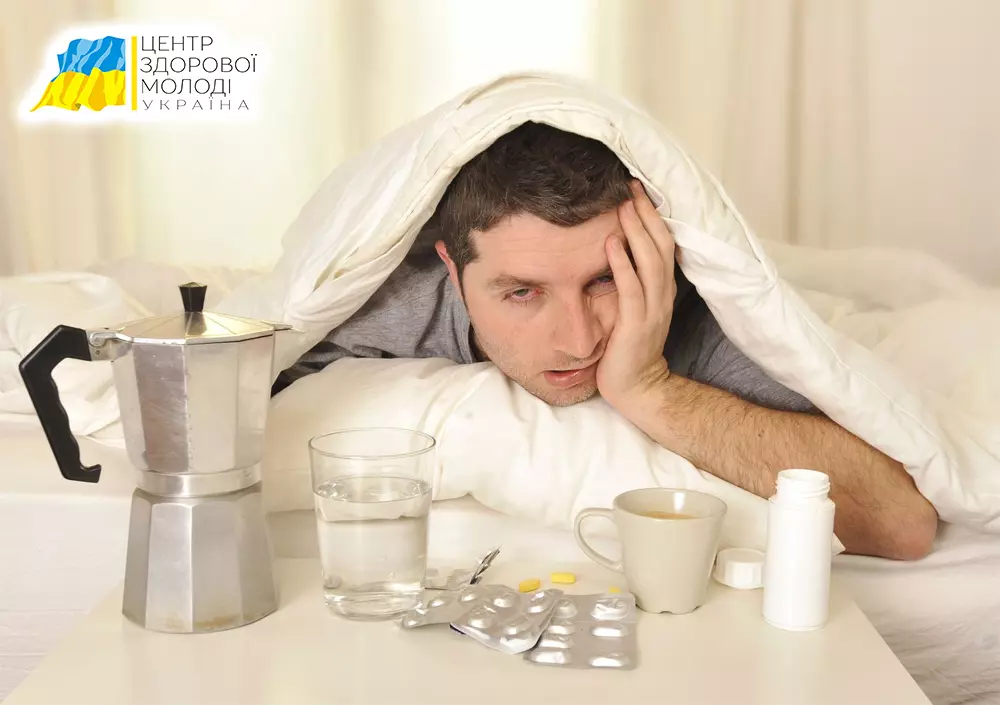 Симптоми похмілля