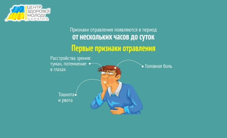 Вывод из запоя в Коростыне