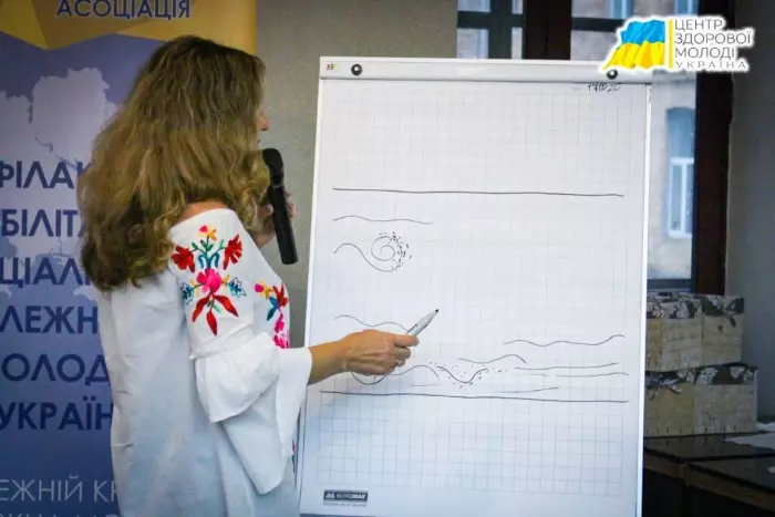 лечение алкоголизма и наркомании винница