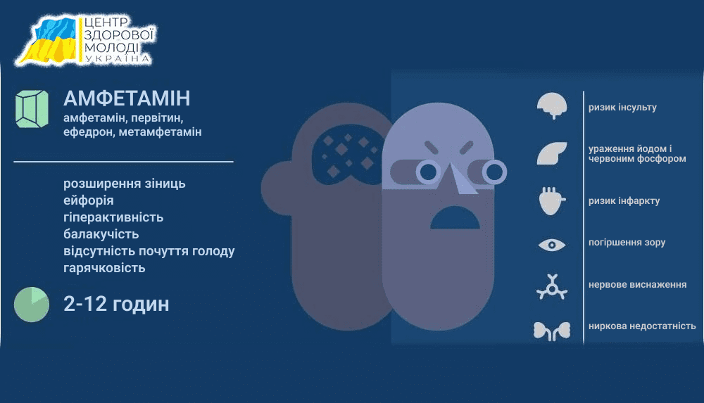 Первітин