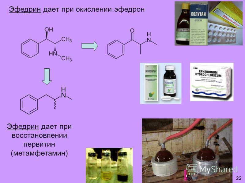 Что такое метамфетамин