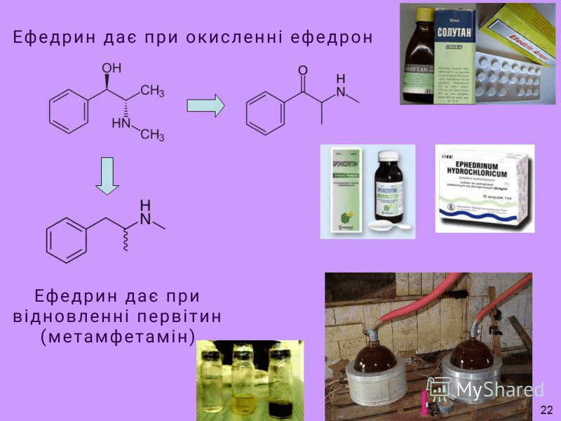 Що таке метамфетамін